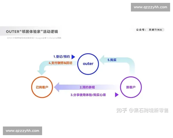 掌握比赛节奏提升竞技表现的策略与训练方法解析